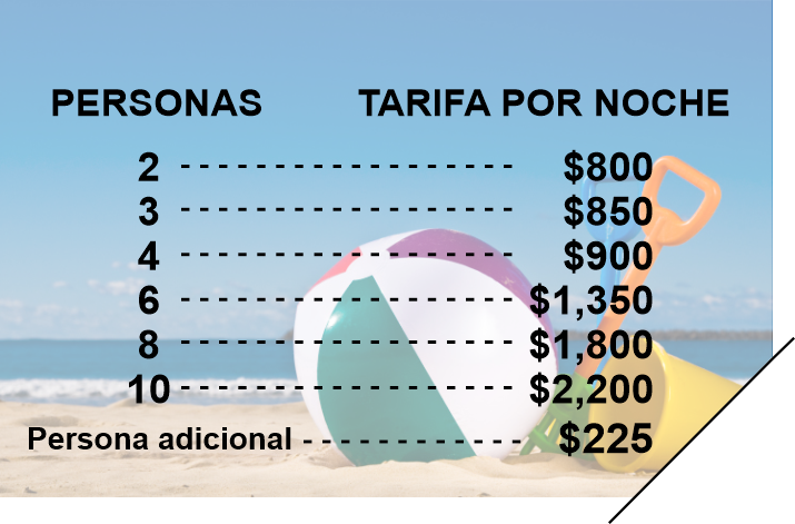 hoteles economicos en acapulco, hoteles cerca de playa en acapulco, hoteles en acapulco, hoteles baratos en acapulco, hoteles con alberca en acapulco, hoteles con cocina en acapulco, hoteles en caleta y caletilla