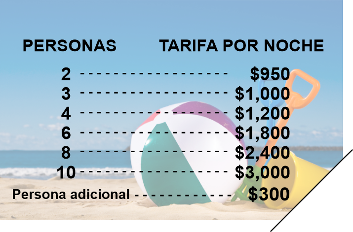 hoteles economicos en acapulco, hoteles cerca de playa en acapulco, hoteles en acapulco, hoteles baratos en acapulco, hoteles con alberca en acapulco, hoteles con cocina en acapulco, hoteles en caleta y caletilla